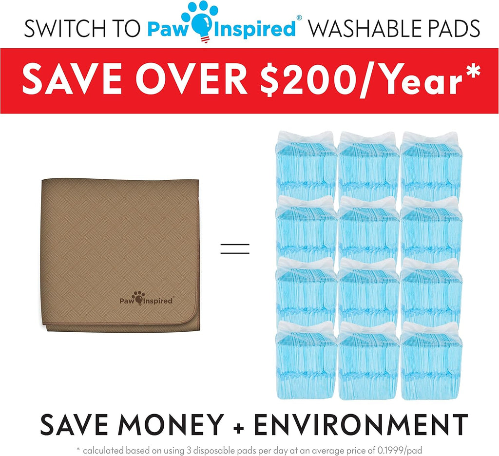 Large Washable Dog Pee Pads, 48x60 Inches | Leakproof, Non-Slip, Reusable Potty Training and Whelping Mat, Waterproof Pet Solution