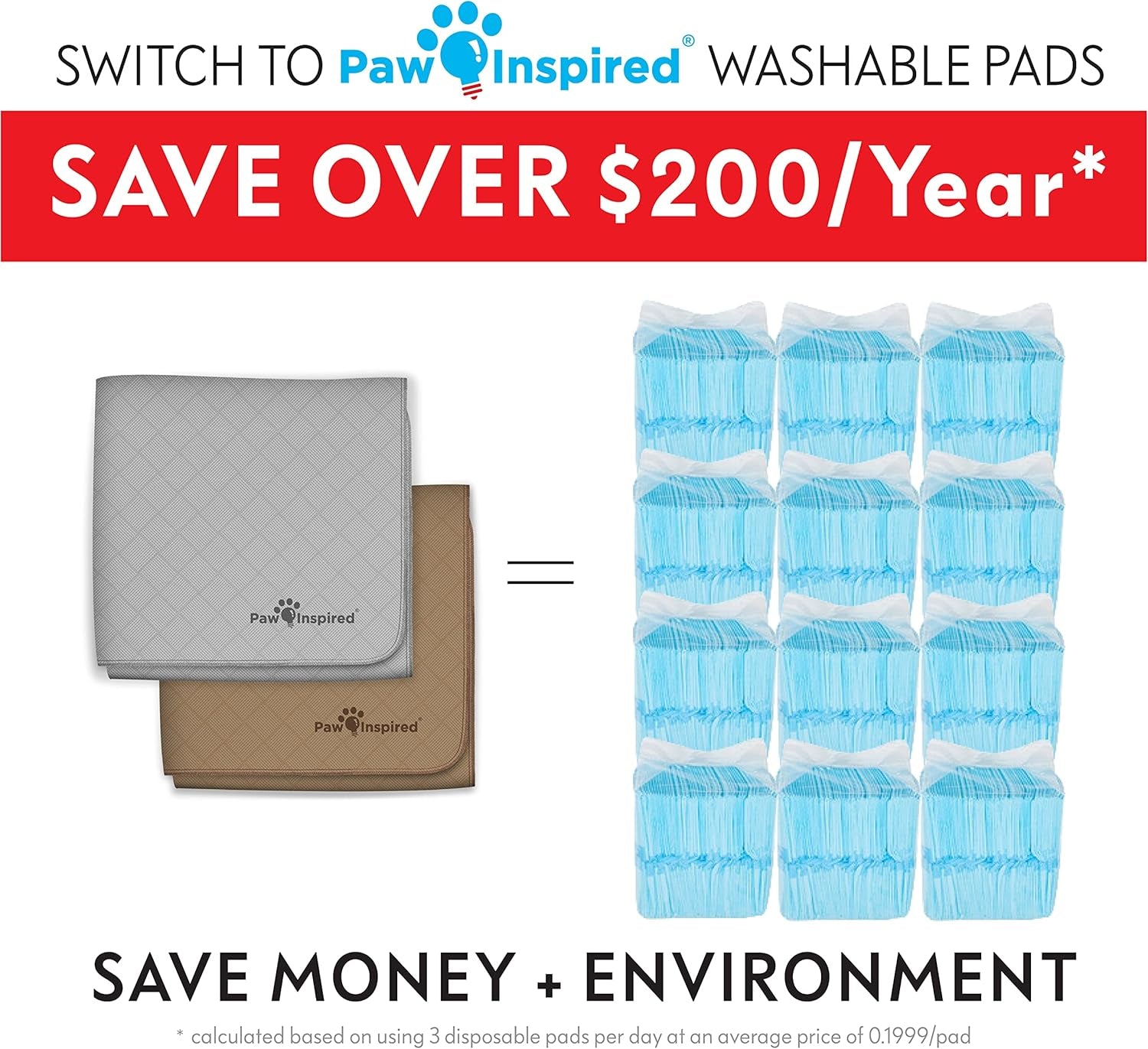 Washable Dog Pee Pads, 41"x41", Set of 2 | Leakproof, Non-Slip, Reusable Potty Training and Whelping Mat, Waterproof Pet Solution