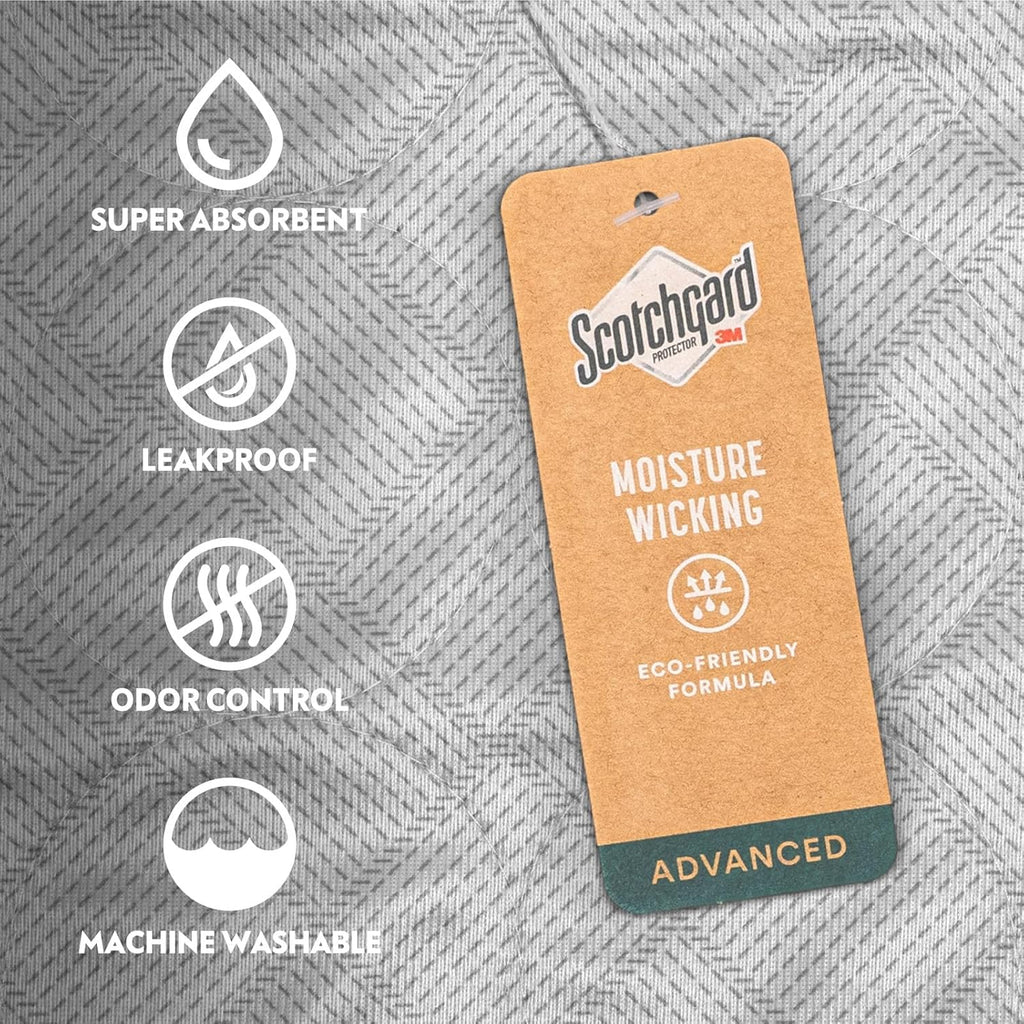 Washable Dog Pee Pads, 41"x41", Set of 2 | Leakproof, Non-Slip, Reusable Potty Training and Whelping Mat, Waterproof Pet Solution