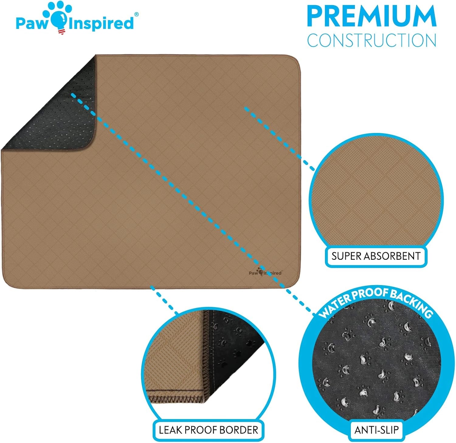 Large Washable Dog Pee Pads, 48x60 Inches | Leakproof, Non-Slip, Reusable Potty Training and Whelping Mat, Waterproof Pet Solution